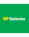 GP